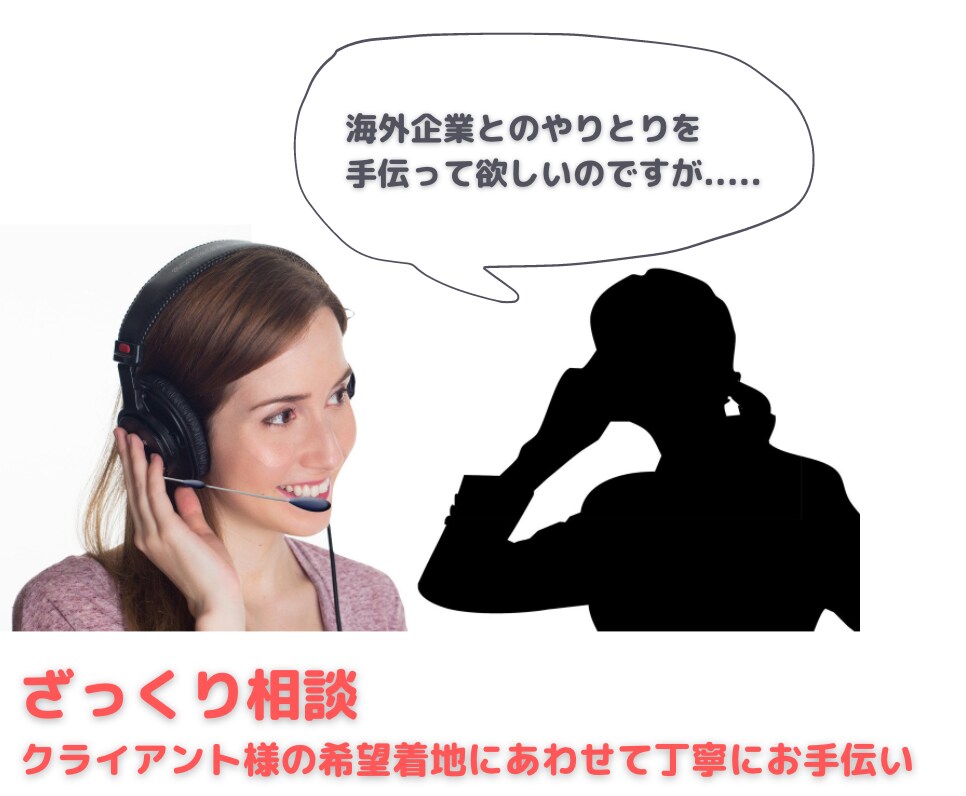 厄介な海外交渉、お手伝いいたします 経験10年以上、ビジネスメール作成、英文契約の確認をお手伝い イメージ3