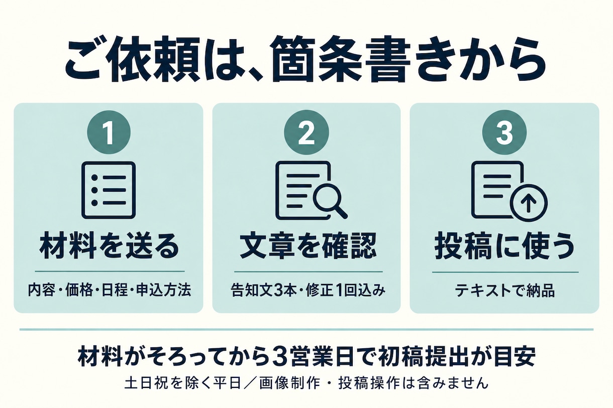 箇条書きからSNS告知文を3本作成します 商品紹介・募集締切・受付再開の文章づくりをお手伝いします イメージ2