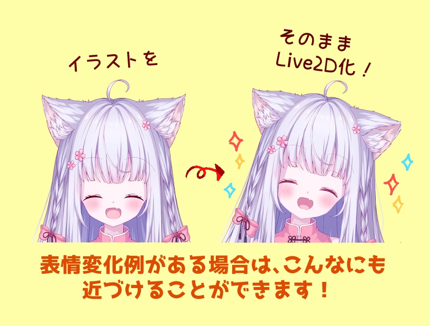 高品質・高可動域のLive2Dモデリング承ります 修正無制限！立体的な動きとお顔にぴったりの表情作りが得意です イメージ4