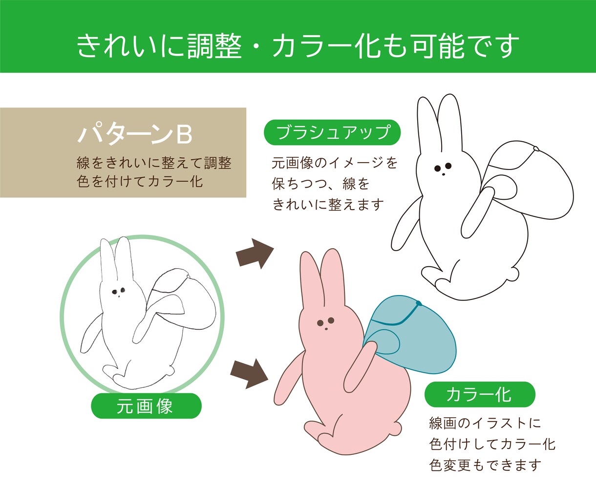 そのイラスト・ロゴ　ていねいにトレースします 拡大してもきれい！イラストレータでデータ化 イメージ4