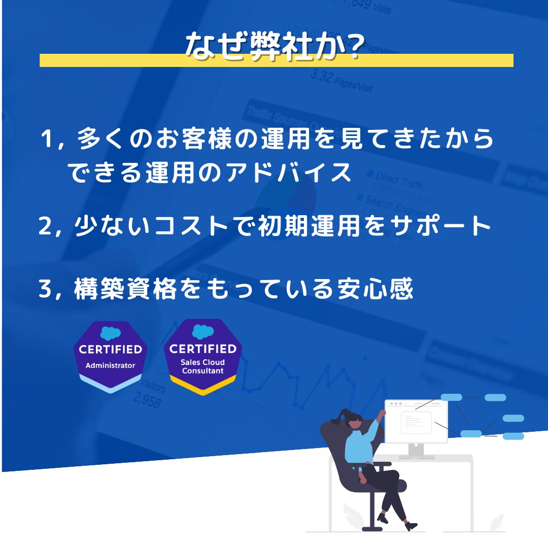 元SF社員監修Salesforceの設定支援します Salesforceの利用促進・定着化に貢献します!! イメージ5