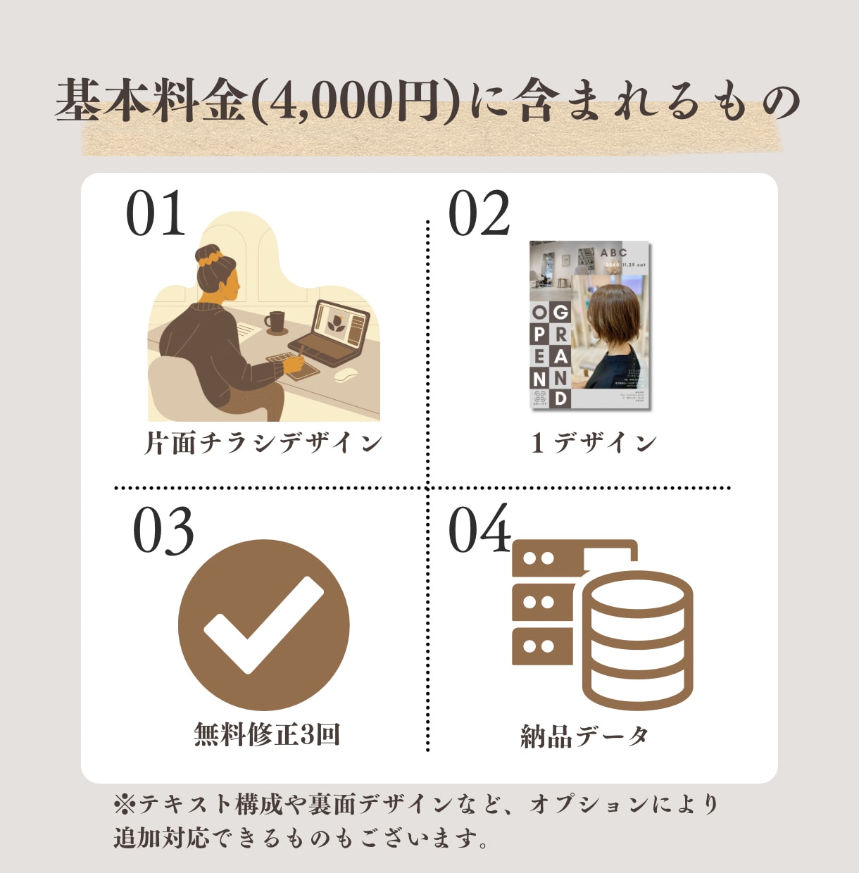 Canvaでお手頃価格でシンプルなチラシ作成します Canvaの編集可能なデータをそのままお渡しできます(^^♪ イメージ6