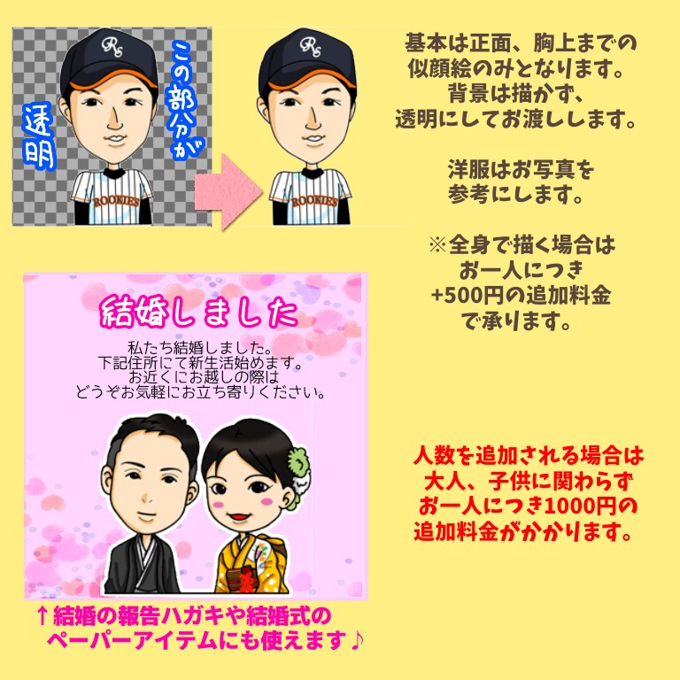 デジタル似顔絵描きます アイコンやポストカードのワンポイントなど気軽に使えます♪ イメージ4