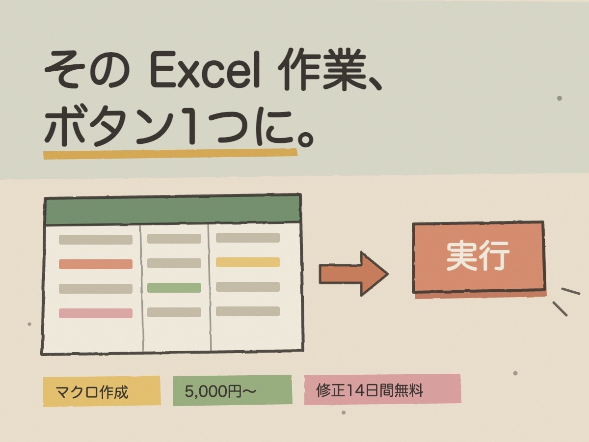 Excelの面倒な作業をマクロで自動化します 毎日30分の手作業を、ボタン1つに置き換えます イメージ1