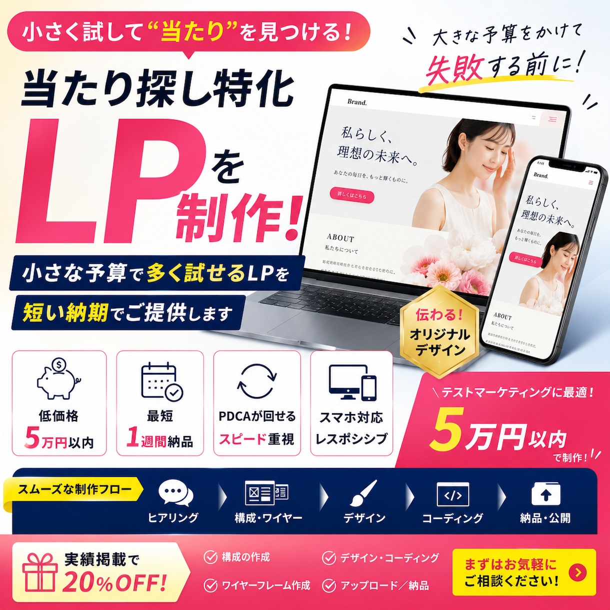当たり探しに特化したLPを事業者目線で制作します LPに大きな予算をかけて失敗する前に、小さく試しませんか？ イメージ1