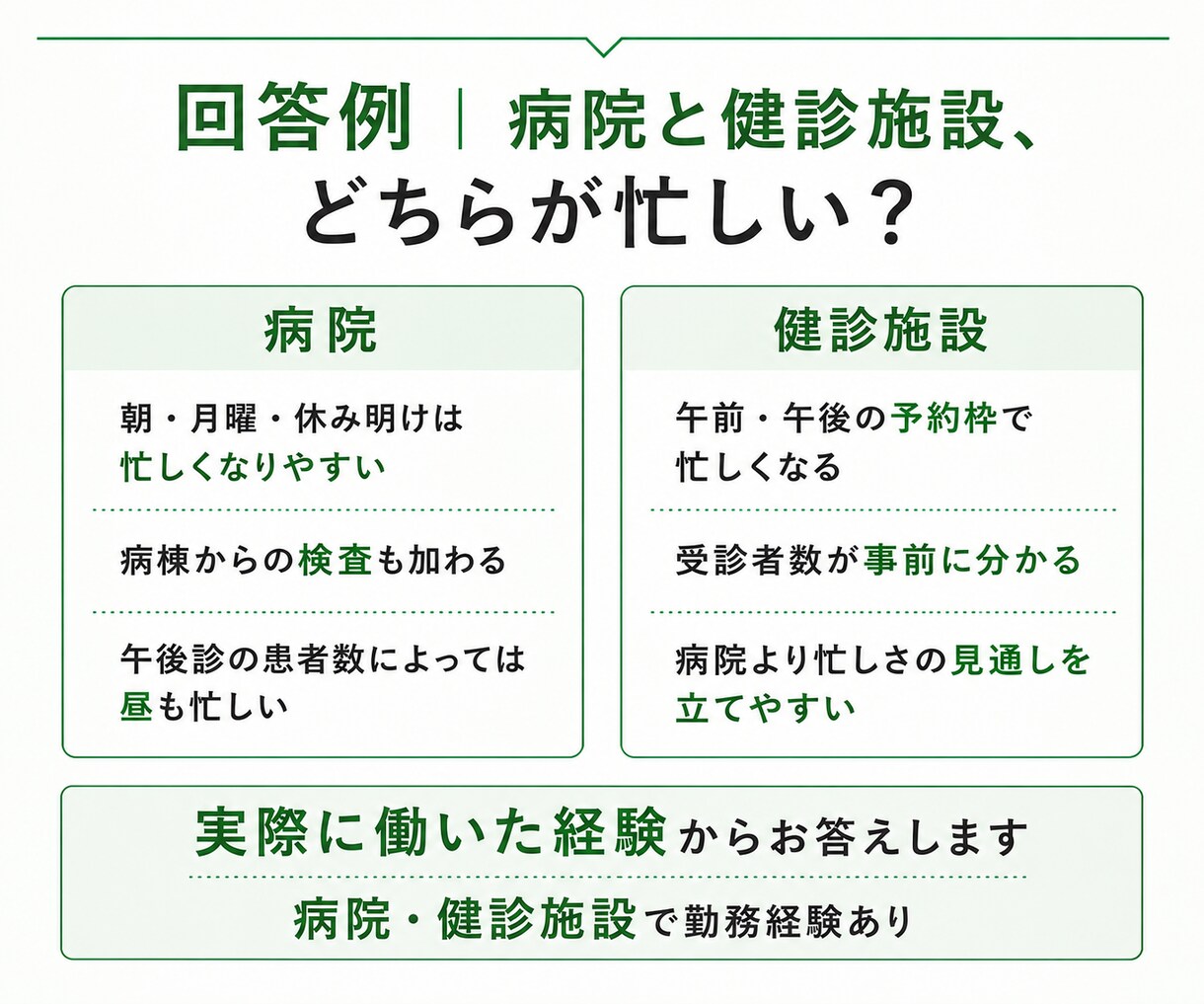 臨床検査技師の就職先選び 病院健診について答えます 病院と健診施設の違い、働いたからこそ話せることがあります イメージ3