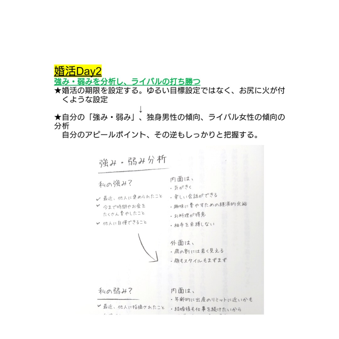 これまでの間違った婚活方法を正し、成功に導きます あなただけの「独自の婚活メソッド」で、理想の夫を手に入れる イメージ4