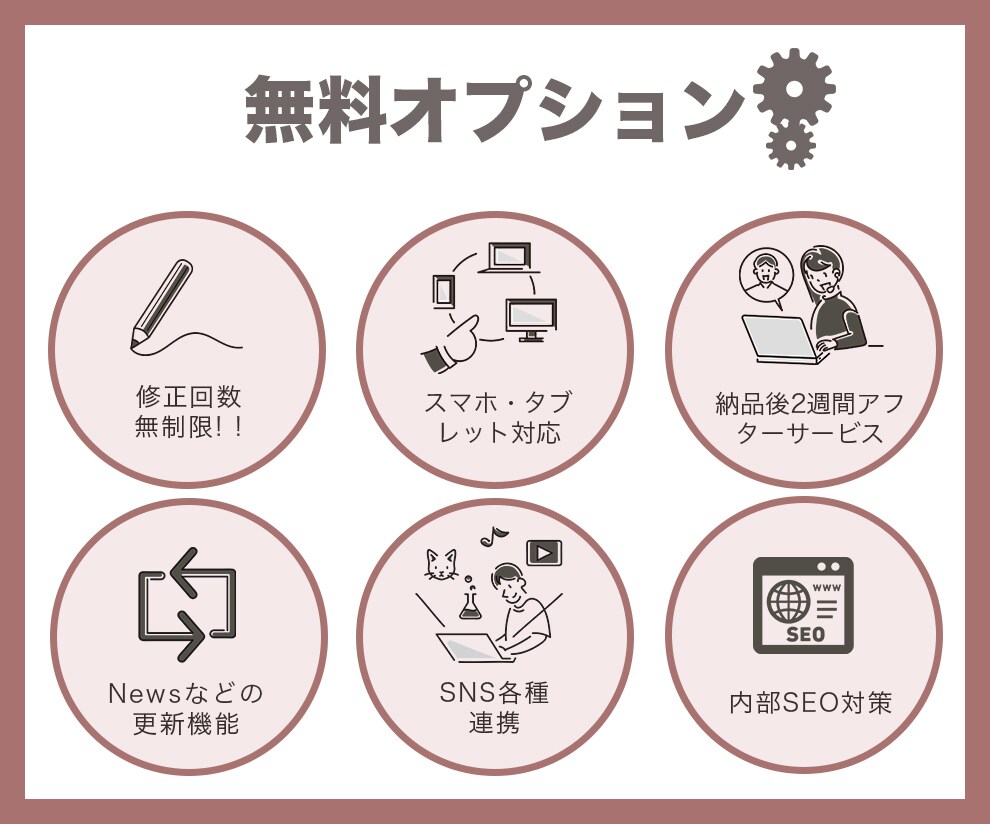 WEBコーディング｜WordPress化します デザインを形にする！レスポンシブ対応でスマホでも美しく表示！ イメージ3