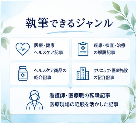 医療・ヘルスケア記事を現役看護師ライターが書きます 医療・健康・ヘルスケアのSEO記事、商品紹介に対応します！ イメージ9