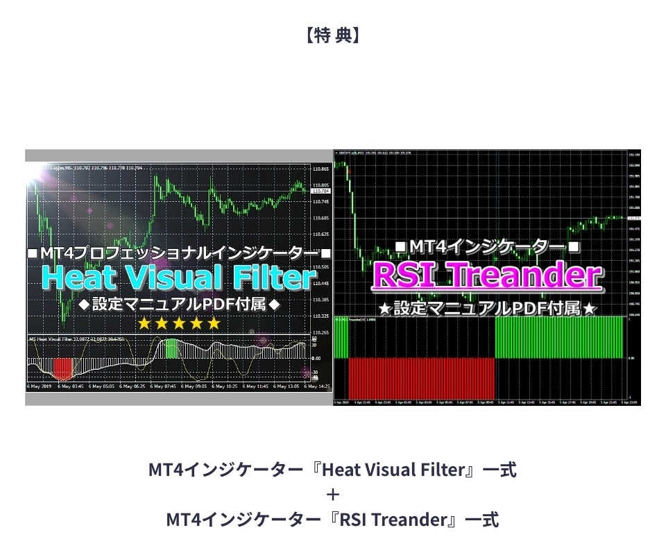 FX プロのスキャルピングデイトレ手法を伝授します 初心者大歓迎⭕私と同じ手法⭕プロの本物のトレード力をあなたへ イメージ3