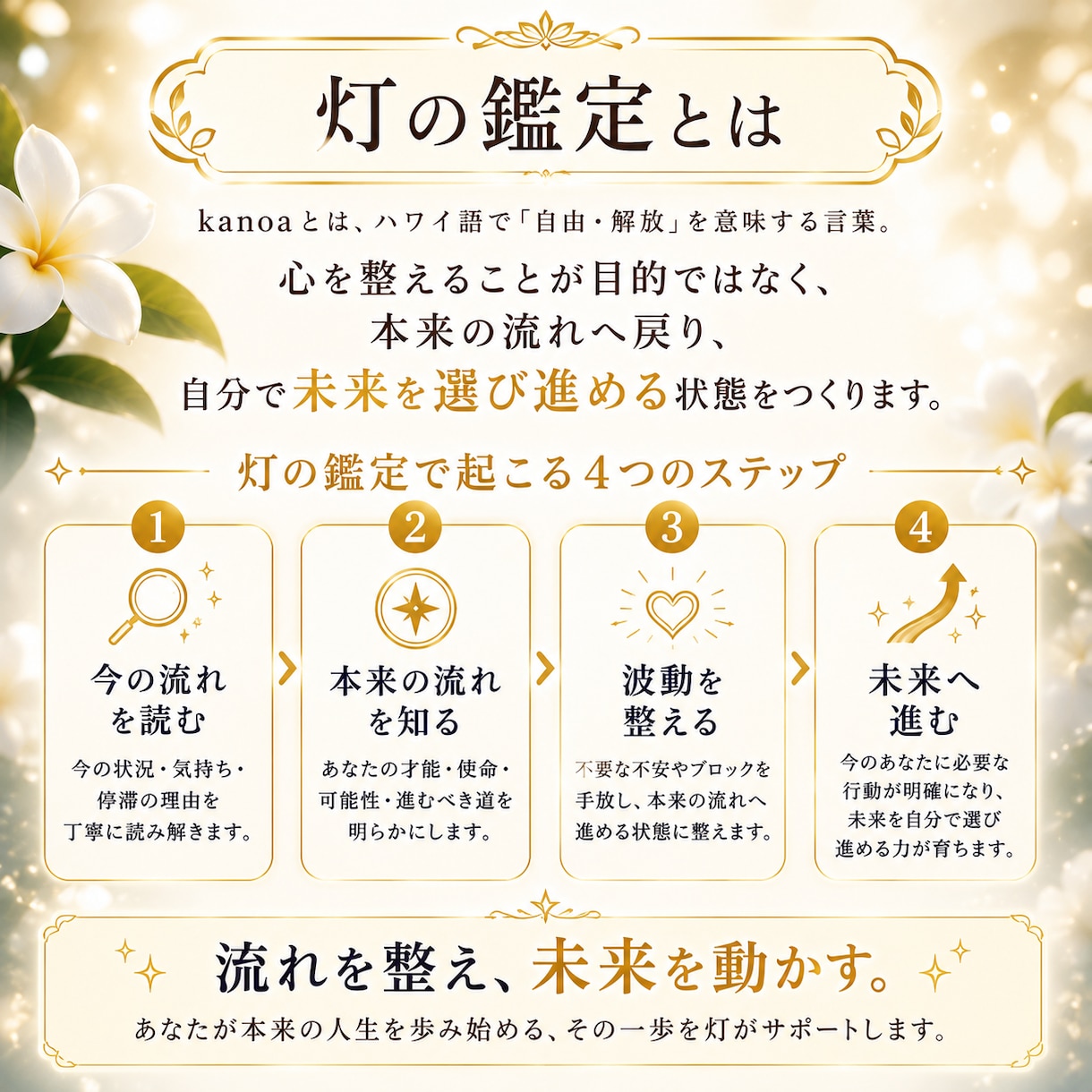 あなたの✧恋の主人公タイプ✧診断します 10枚のカードで知る❁あなたの恋の魅力❁✧診断カード付☾･ イメージ10