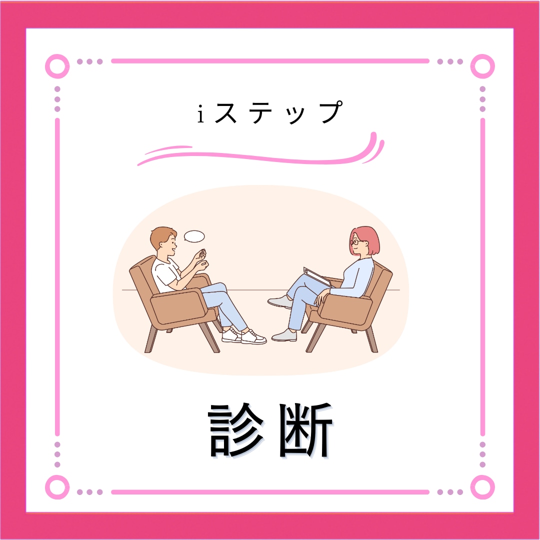 iステップ構築代行します iステップの面倒な設定作業と構築業務を代行します！ イメージ6
