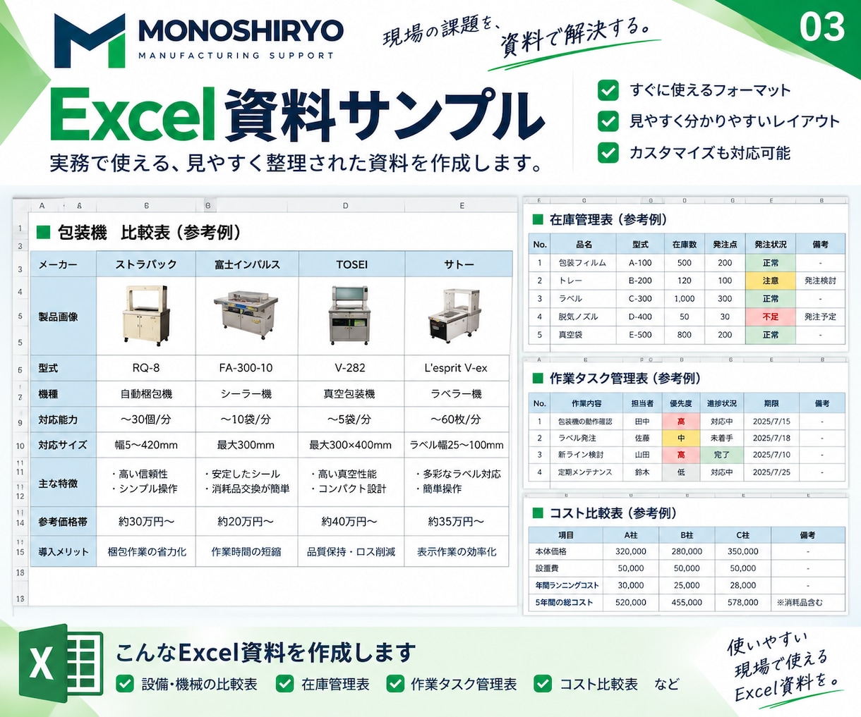 製造業向けのExcel・提案資料を作成します 設備比較・管理表・報告書を見やすく整理します イメージ2