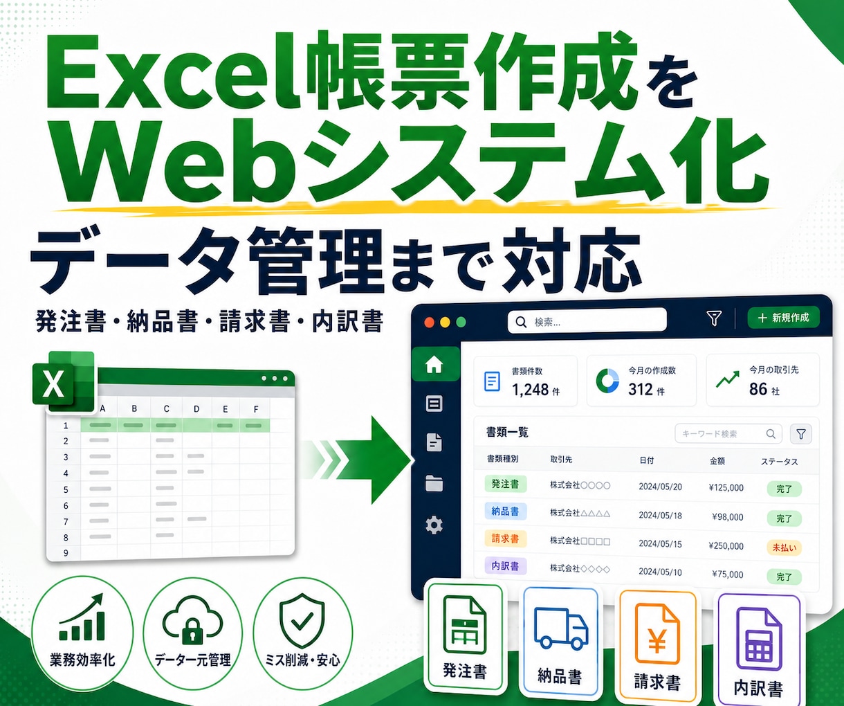 独自のExcel帳票作成をWebシステム化します 発注書や納品書などの帳票をシステム化。データ管理もしやすく イメージ1
