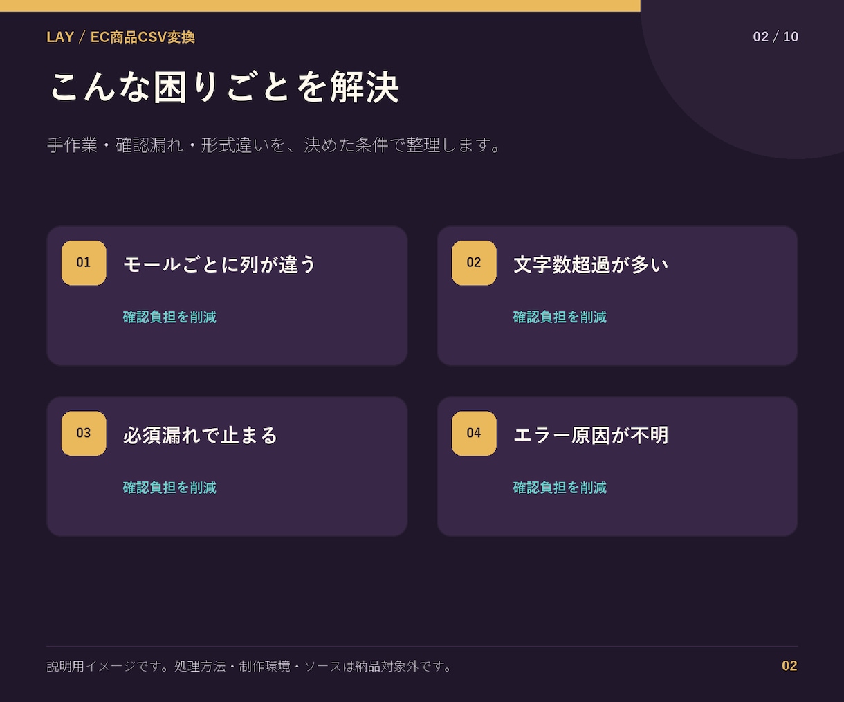 EC商品CSVをモール登録用に変換します 列順・文字数・必須項目を一括整形して出力 イメージ2