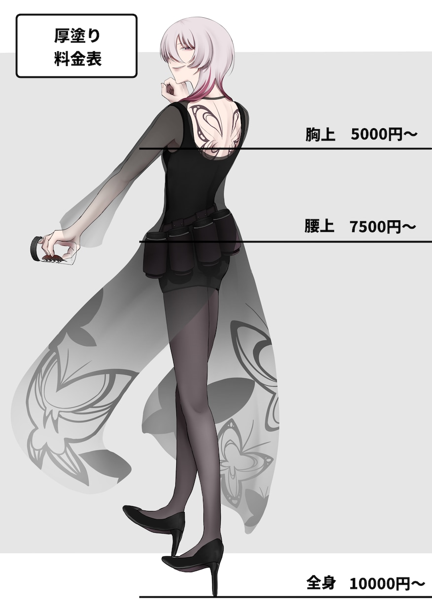 TRPG、ゲーム、動画等で使用できる立ち絵描きます お得なオプション等ございます！ イメージ3