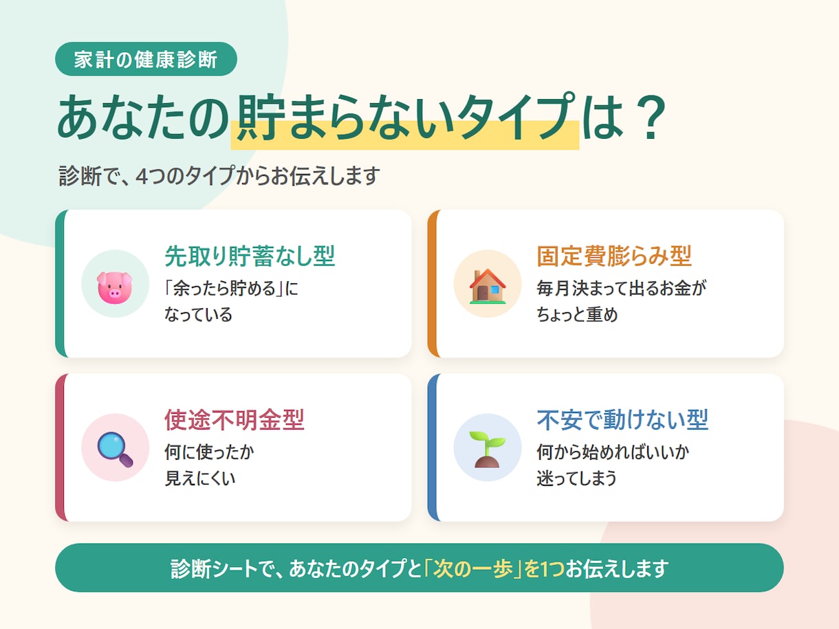 家計の健康診断！貯まらない原因を1つ見つけます ビデオ、電話なし！ざっくり答えるだけでOK（所要時間約5分） イメージ3