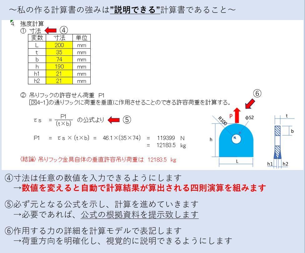 強度計算書作成、代行、アドバイス致します 100件以上安全を証明した経験有！現役設計者が強度証明書作成 イメージ3