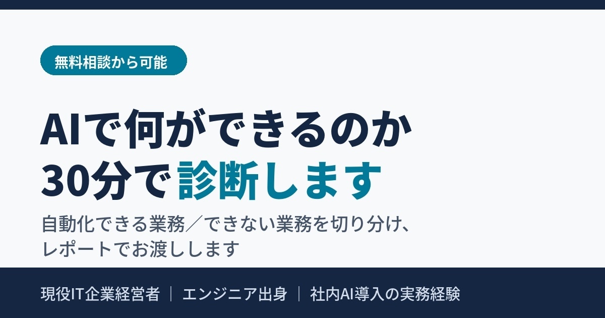 御社のAI導入可否を診断します 「うちの業務、AIで何ができるの？」に具体的に答えます イメージ1
