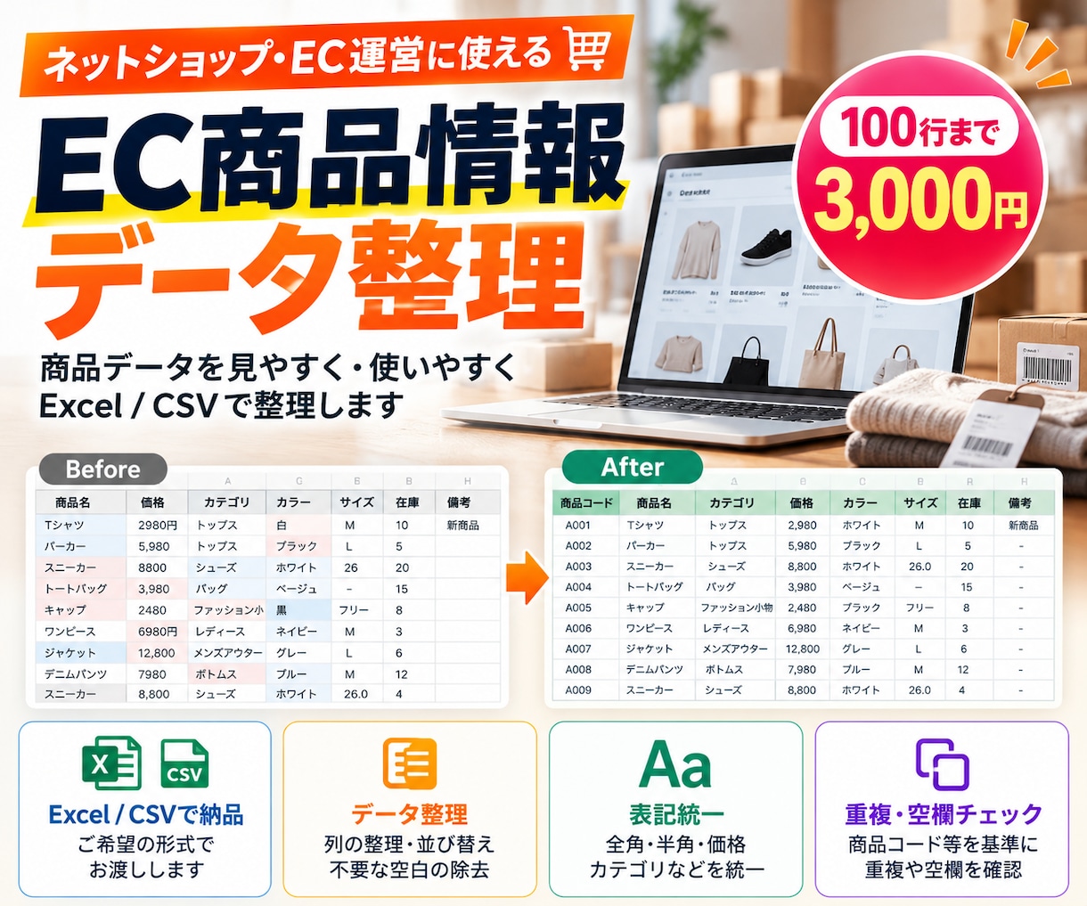 EC商品情報を整理します 商品データを見やすく一覧に整理します イメージ1