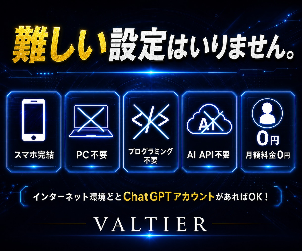 自動化副業「何で稼ぐ？」をAIに決めさせますます スマホで4つ答えるだけ。あなた専用の0→1ルートを自動設計 イメージ13