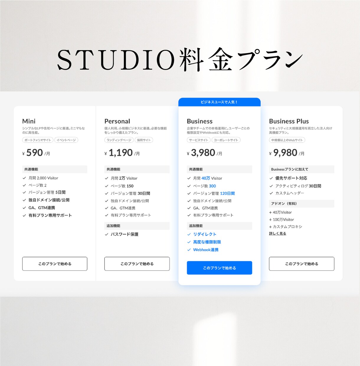 スタートアップにおすすめ！ウェブサイト作成します 個人〜企業様まで幅広く対応！相談しながら作成できます イメージ3