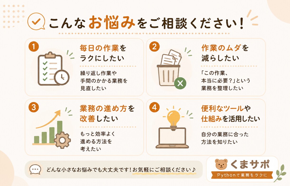 業務改善・効率化のご相談承りますます お悩みを整理し、最適な改善方法をご提案します イメージ4