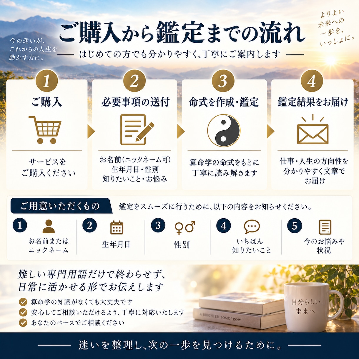 40代からの仕事と人生の転機を算命学で読みます 生年月日から今の自分とこれからの流れを丁寧に読み解きます イメージ3