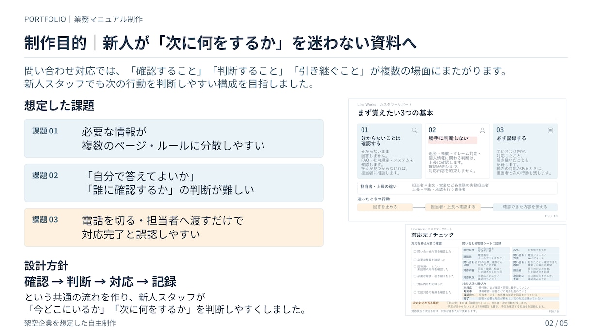 業務マニュアル・手順書を分かりやすく制作します 情報を整理し、初めて見る人でも迷わない資料に整えます イメージ2