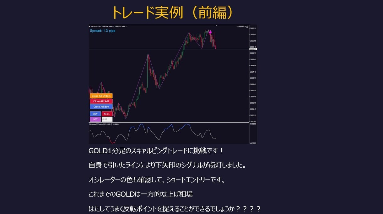 勝つシグナルは自身で発生用★MT4追加認証用★ます こちらは本ツールをご購入いただいた方のみ購入してください。 イメージ5