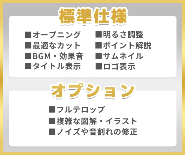 高クオリティのYouTube動画編集を承ります YouTubeチャンネル収益化経験あり！アドバイス無料です イメージ4
