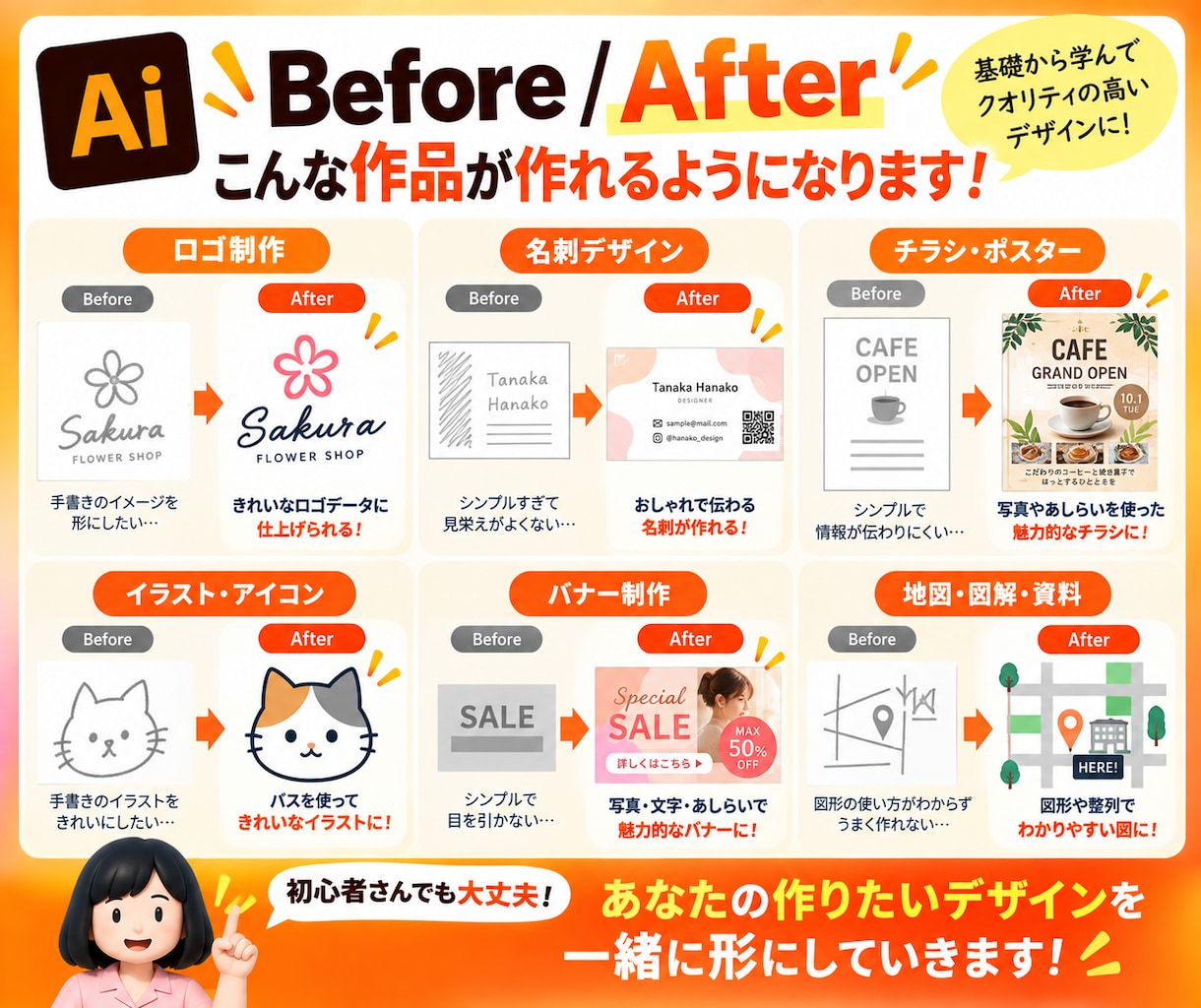 初心者歓迎！60分1回イラレ個人レッスンします ＼入稿データ作成も！歴1０年の現役デザイナーが丁寧指導／ イメージ5