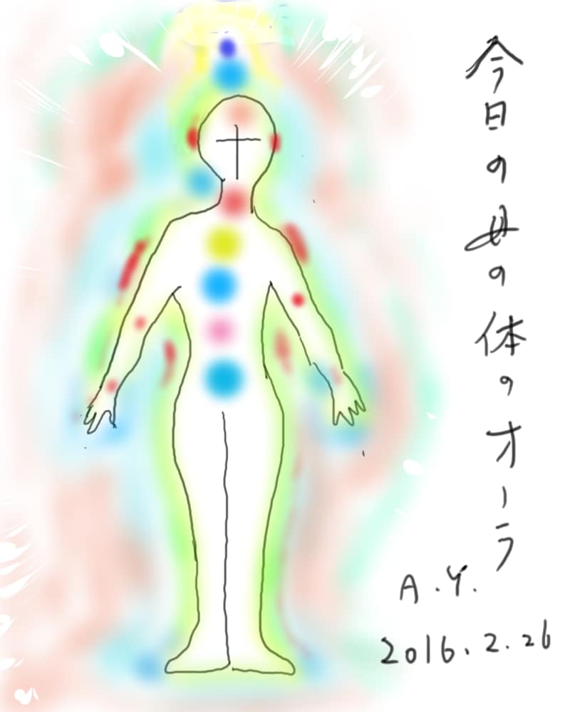 貴女の心身のオーラをお描きして、意味を鑑定します オーラで自分自身を知って、幸せになりましょう！(女性専用) イメージ2