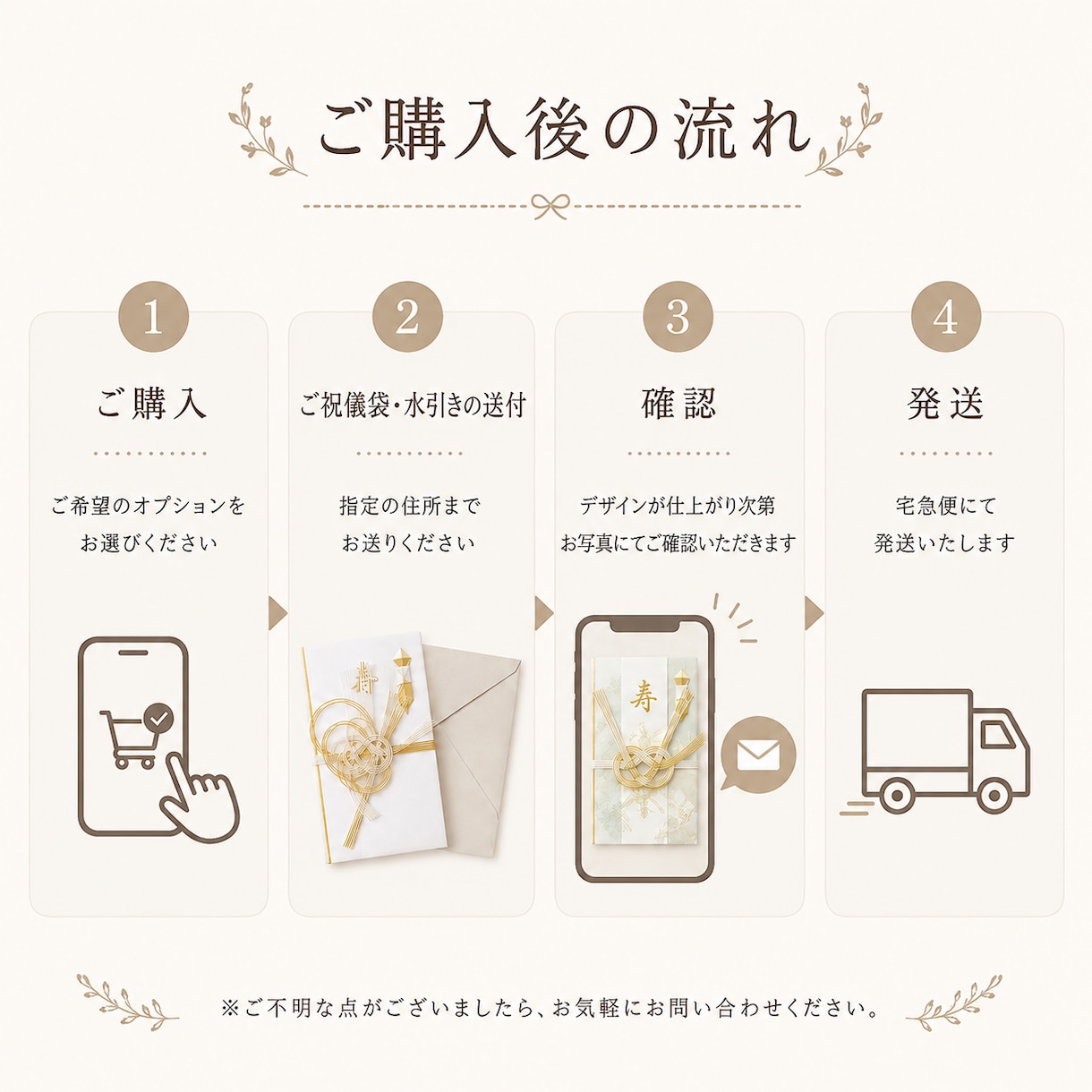 ご祝儀袋を水引きアートにリメイクします 大切な想い出を世界に一つだけの形に残します♪ イメージ10