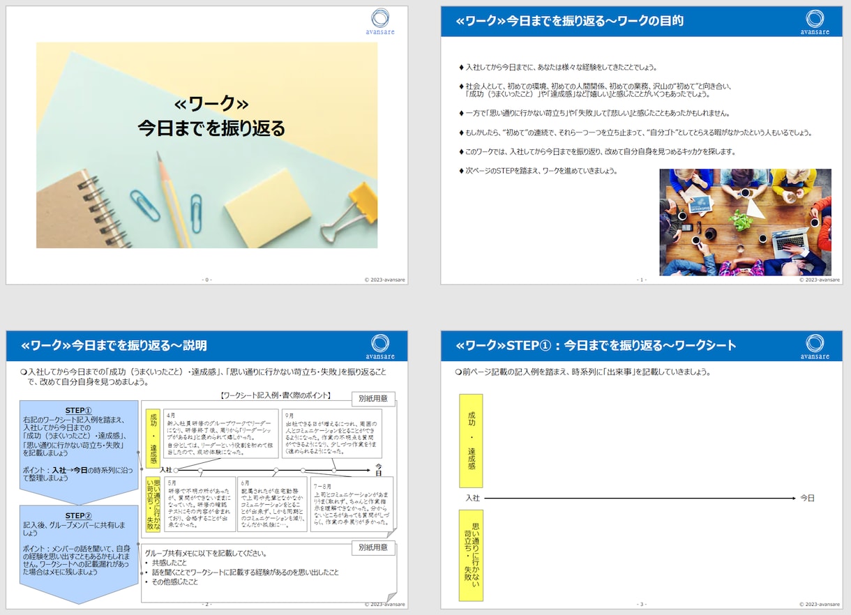 新人～若手研修「振り返り研修」教材提供します そのままでも使えるパワーポイントデータです イメージ2