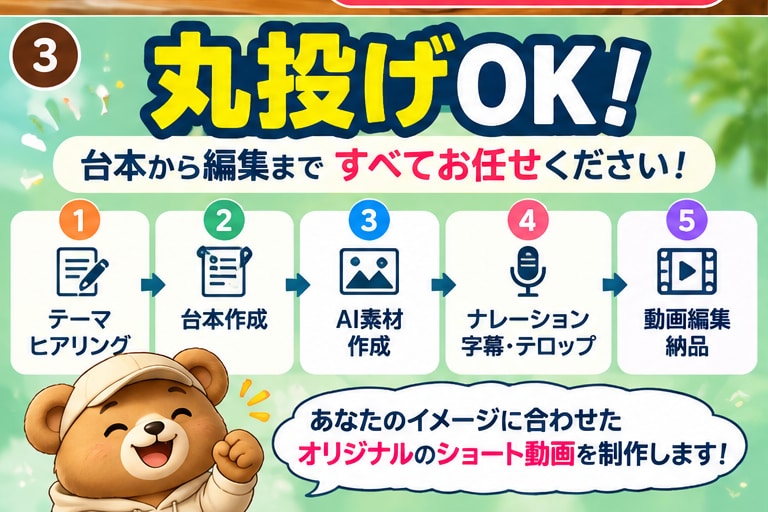 AIショート動画を丸ごと制作します 台本から編集までまとめて投稿用動画に仕上げます イメージ3