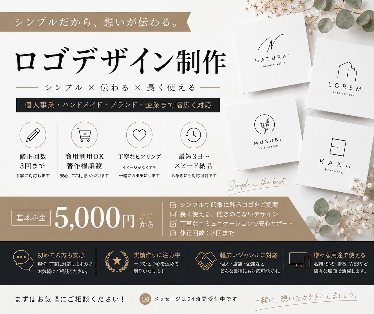 シンプルで伝わるロゴを低価格で制作します AI×デザインで高品質なロゴをお手頃価格でご提案。 イメージ1