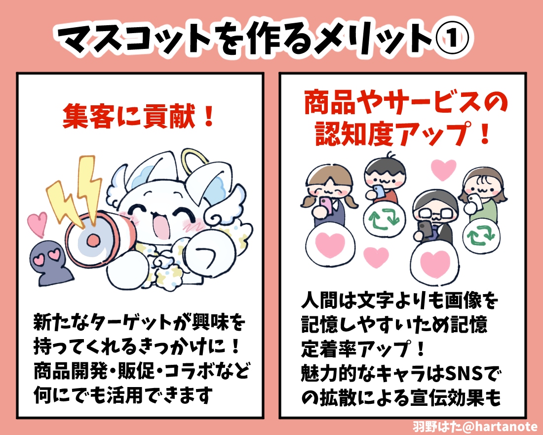 活動に癒しを添えるマスコット描きます ずっとお供してくれるマスコット♪癒しでモチベーションアップ イメージ5