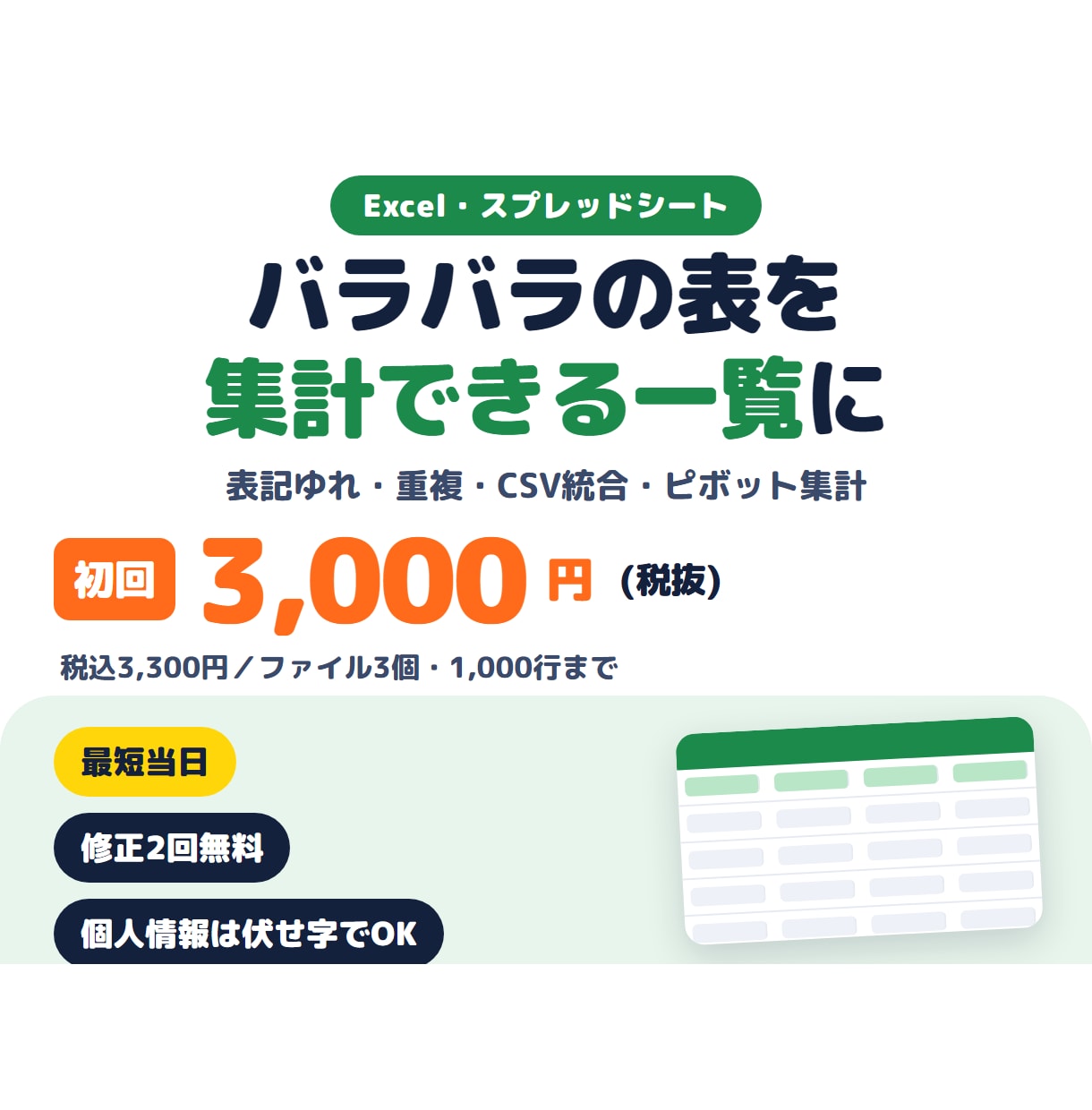 Excelデータの整形・集計を代行します 初回3,000円。表記ゆれ・重複・CSV統合を当日〜2日で イメージ1
