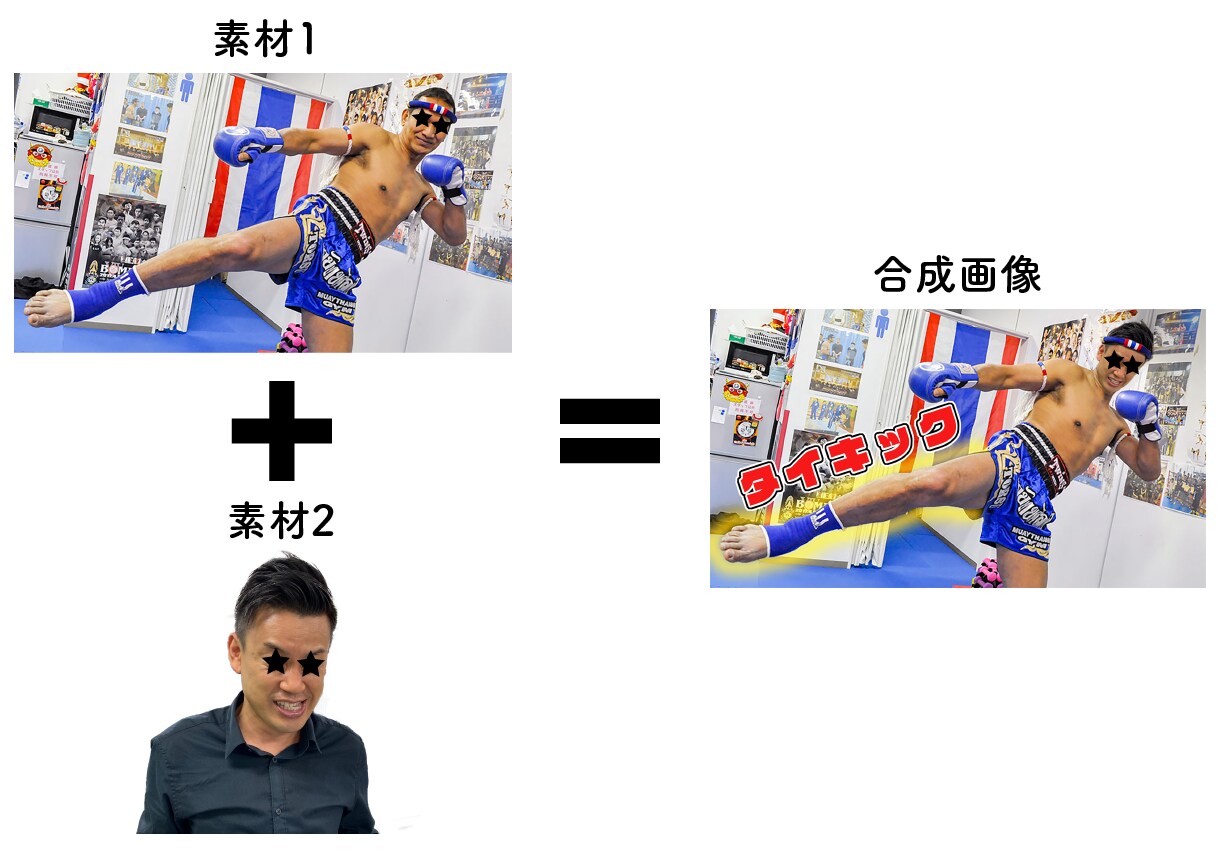 タノシイ画像をお作りします 結婚式の余興やイベントにどうですか！ イメージ1