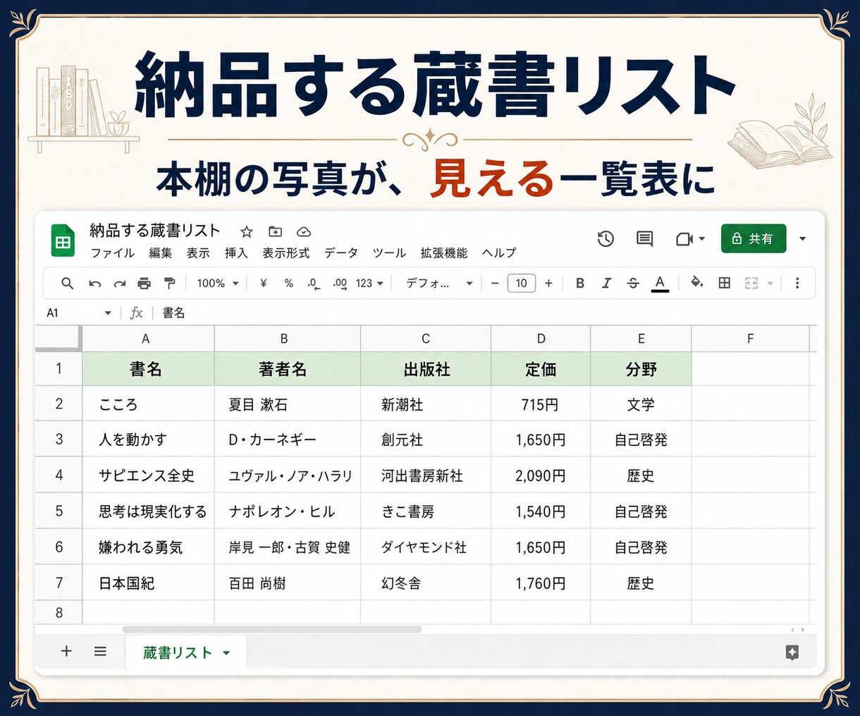 本棚の写真から蔵書リストをお作りします 積んだままの本、何冊あるかご存じですか？一覧表お作ります。 イメージ2
