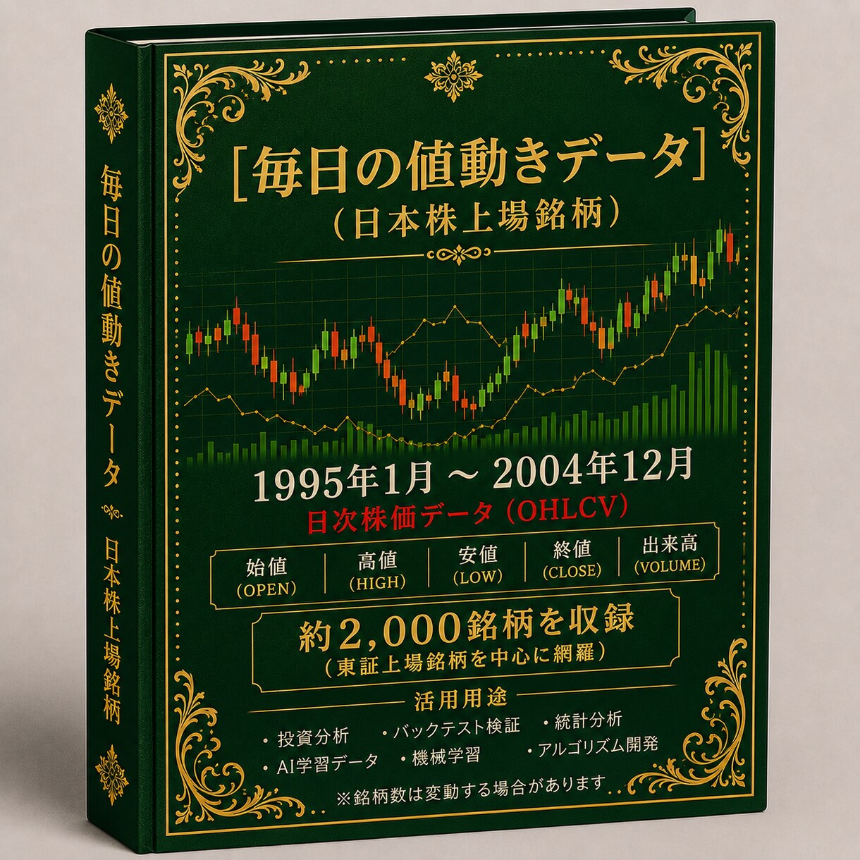 毎日の株価データ 1995年~2004年販売します 市場を深く分析するための株価データを販売中！ イメージ1