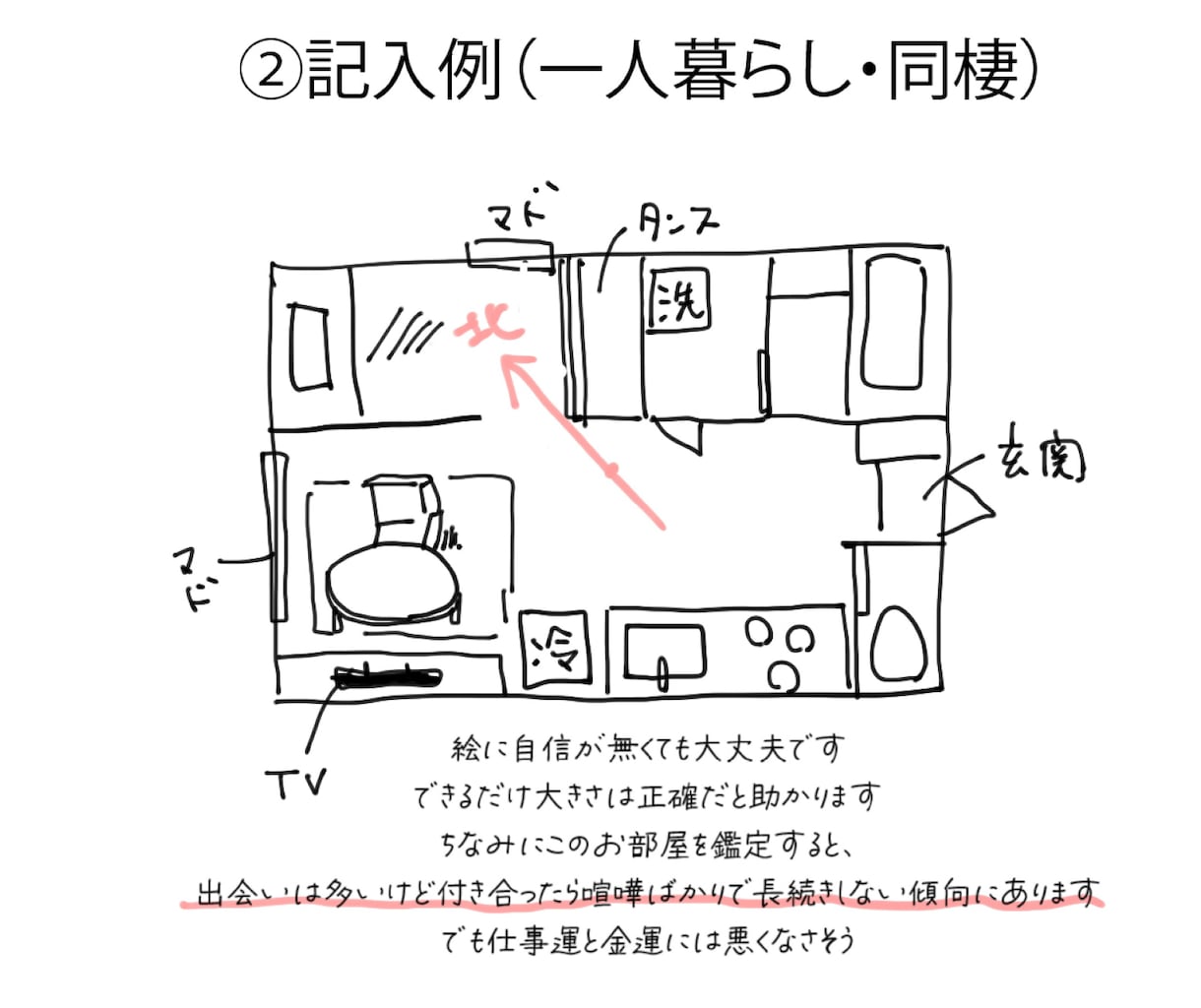 恋愛成就♡結婚♡恋愛運UP風水をご提案します ❀あなたのお部屋を鑑定⇨恋愛運UP仕様にチェンジ❀ イメージ10