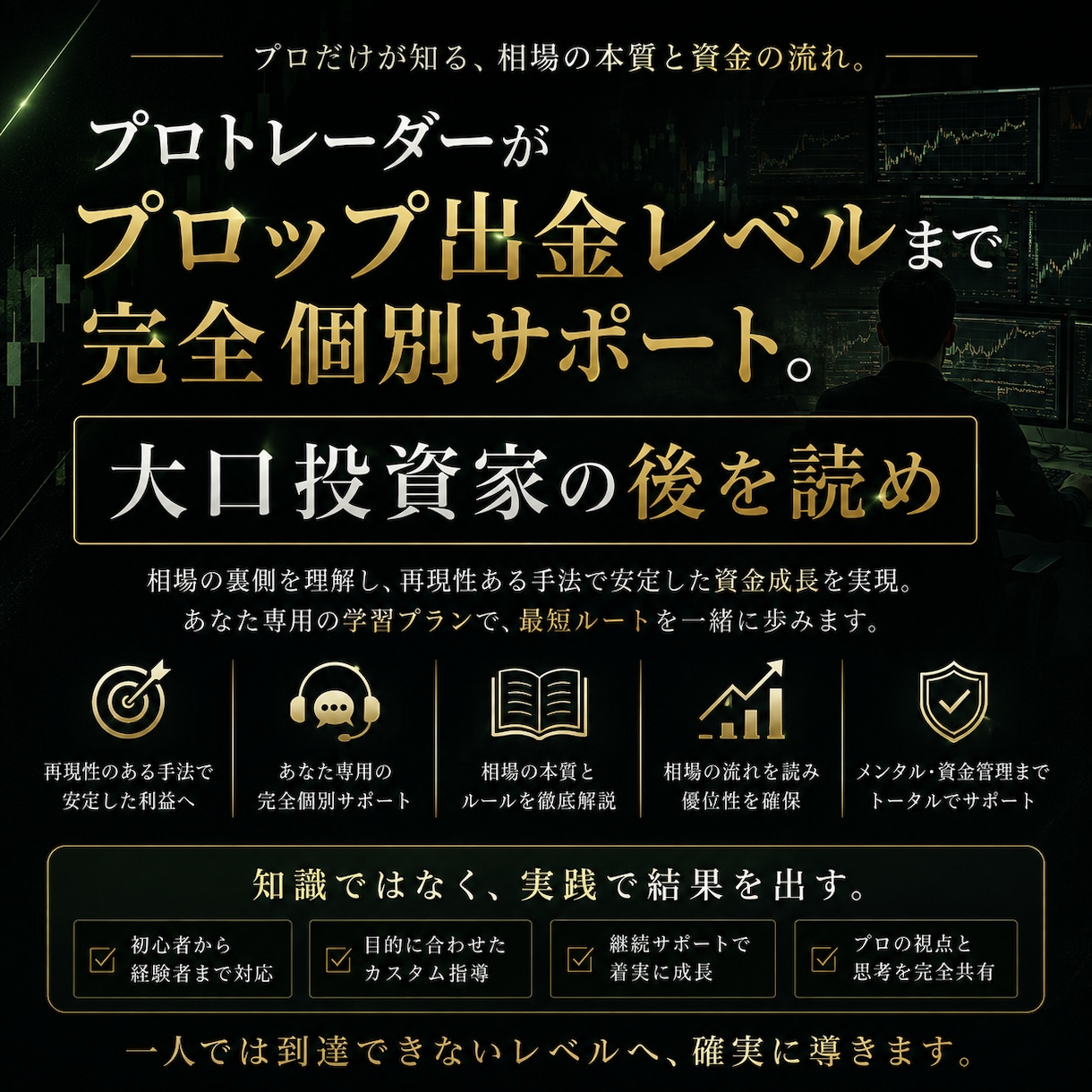高リワード高勝率の高精度のトレードを教えます 感覚トレードやインジトレードを脱却しましょう。 イメージ1