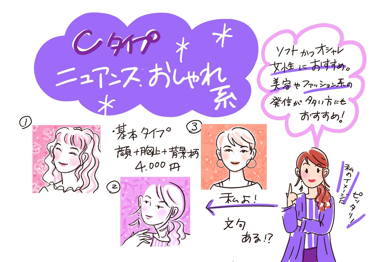 あなたの個性がキラリ！と光るアイコン描きます LINEやSNS、ブログ、名刺やチラシなどのイメージアップに イメージ4