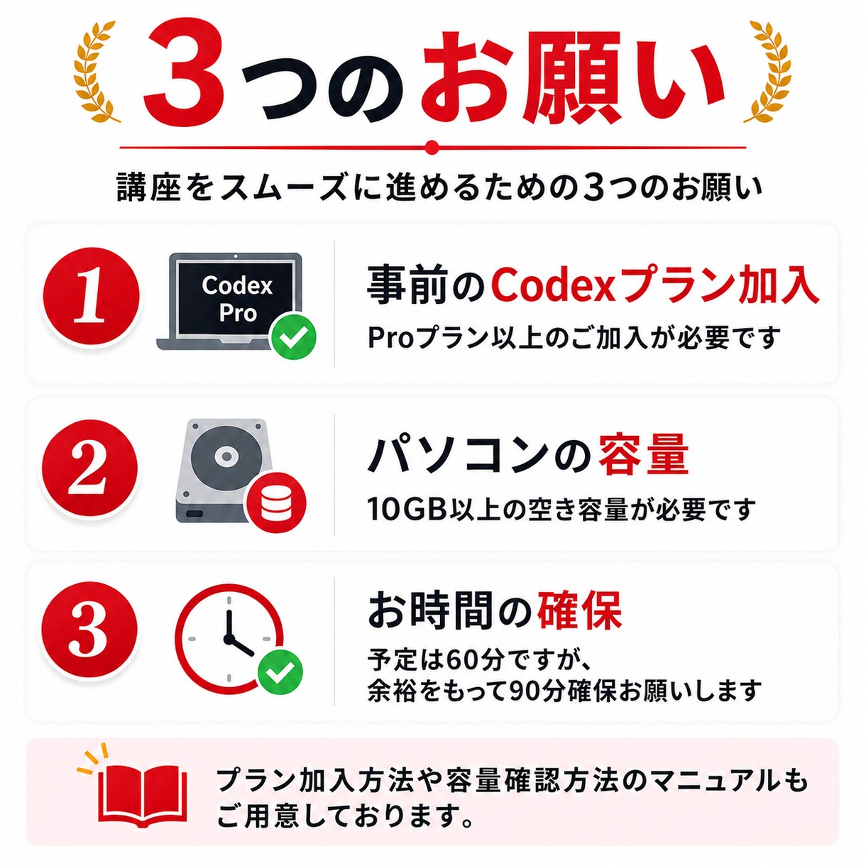 Code導入を60分で丁寧にサポートします 初心者OK/公式推奨設計/1週間アフターフォロー付 イメージ4