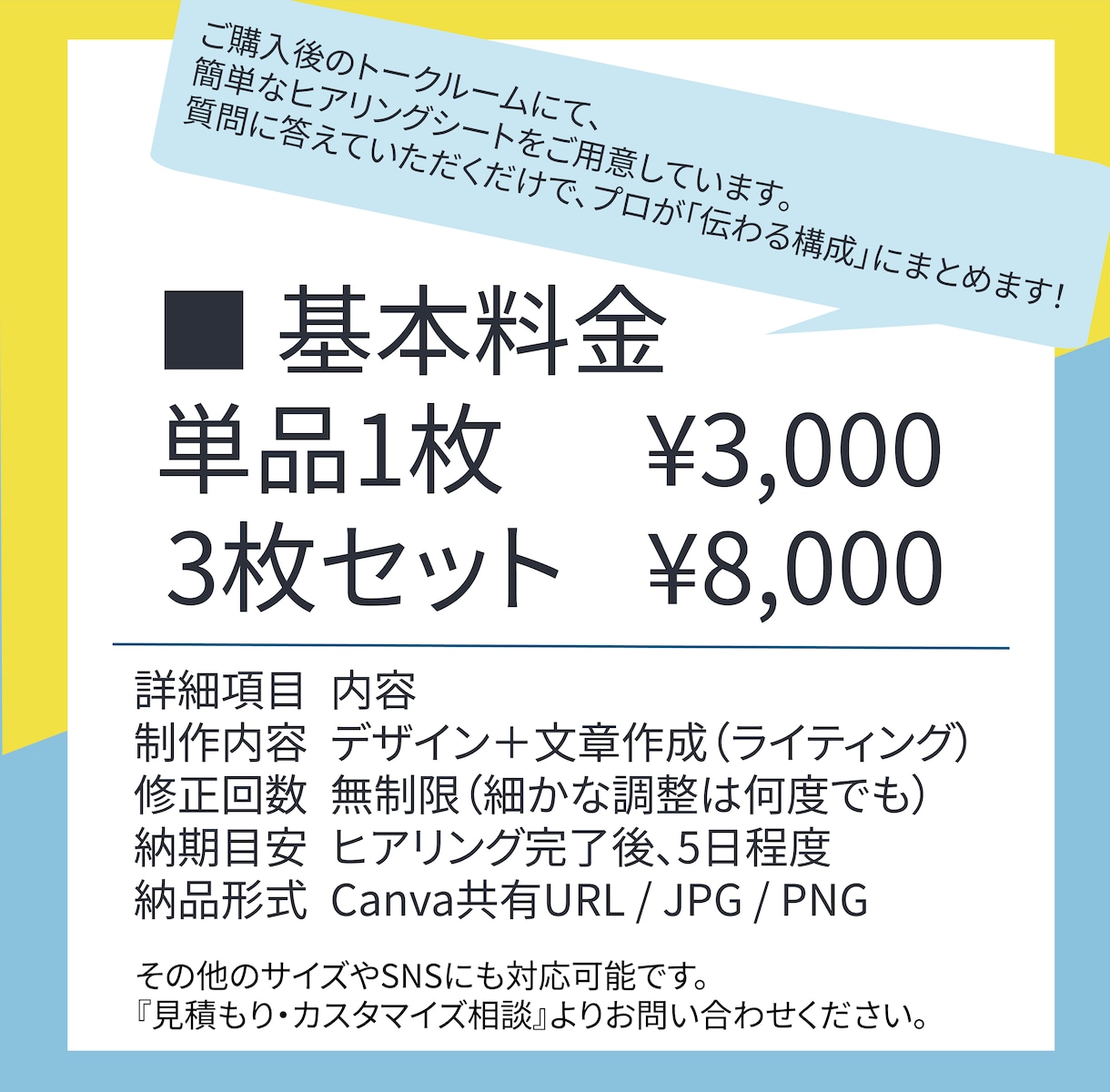 文章込み！サロン・お店のSNS投稿画像作ります 元看護師デザイナーがCanvaで納品。自分で編集も◎ イメージ2