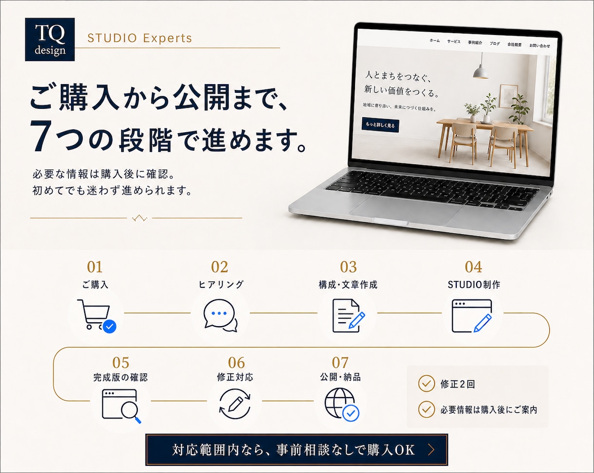 studioで事業用ホームページを作成します 文章も写真も不要｜エキスパートに丸投げ、5万円で公開まで イメージ10