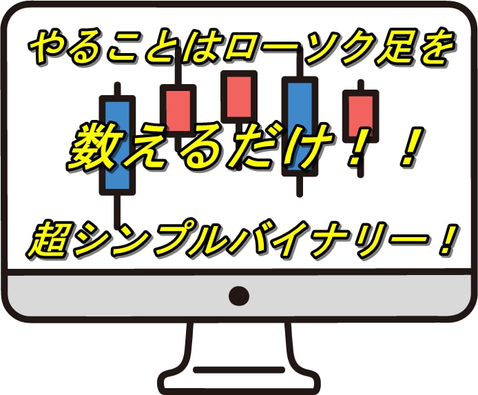 ローソク足数えるだけの超シンプルバイナリー教えます 初心者が始めるならこのロジック！！超シンプルが売りです！