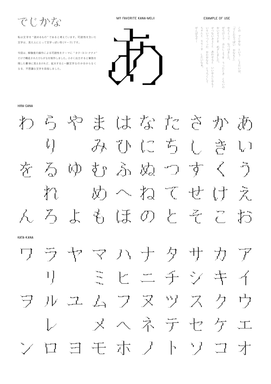 ロゴデザインを手頃な価格で制作します 小さなデザインのご依頼から、誠心誠意お受けします。 イメージ2